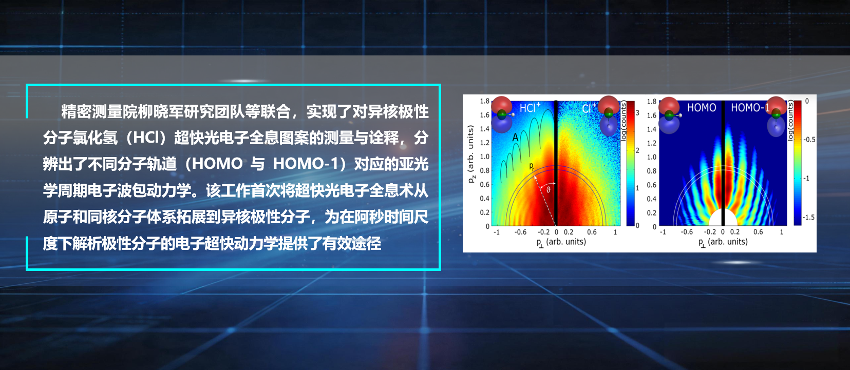 Ezpay在原子分子超快动力学精密探测方面取得新进展